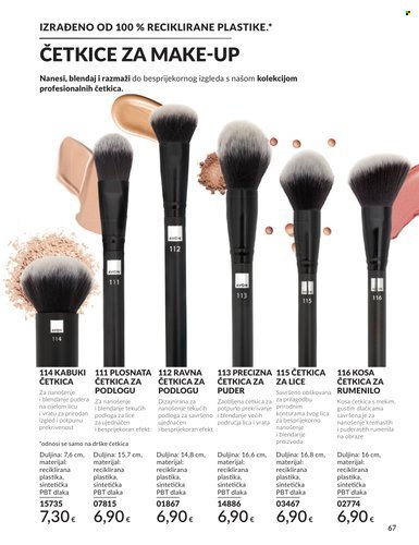 AVON katalog - Mkatalog