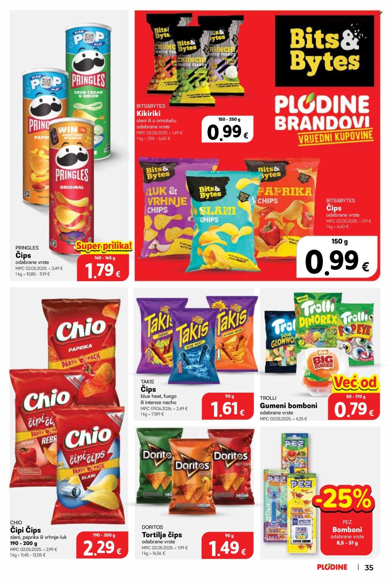 PLODINE katalog - Uvijek od akcije