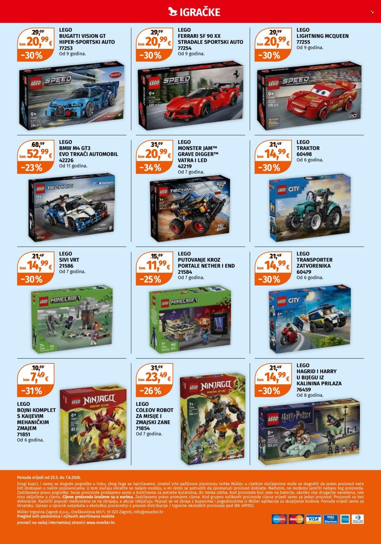 MÜLLER katalog - Ponuda igračaka