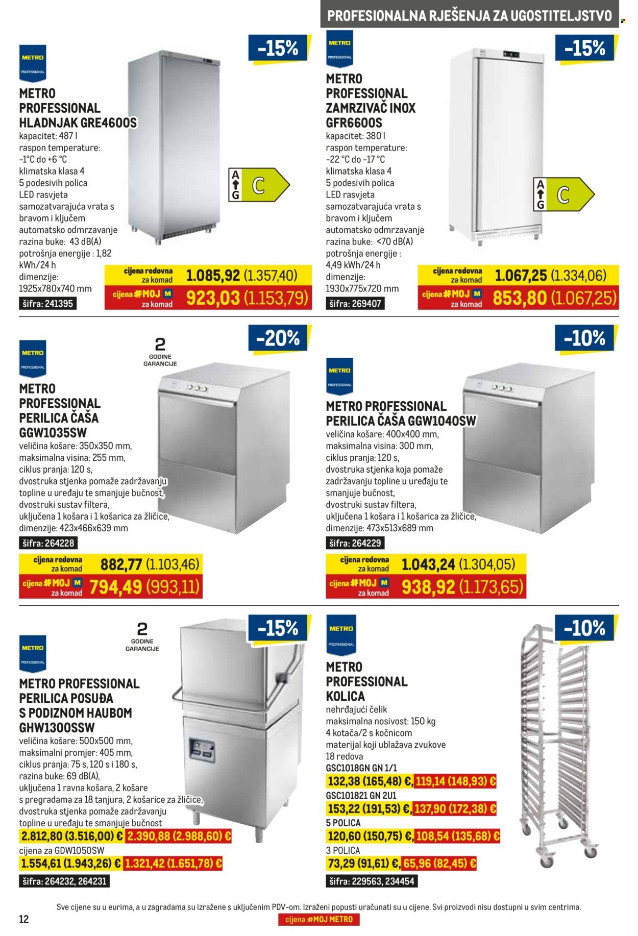 METRO katalog - Gastro