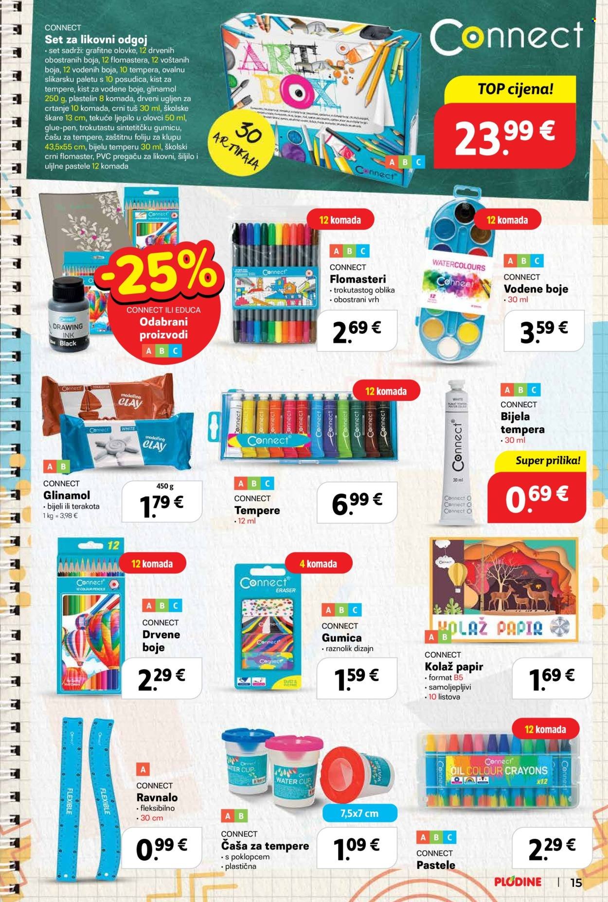 PLODINE katalog - KATALOG ŠKOLA