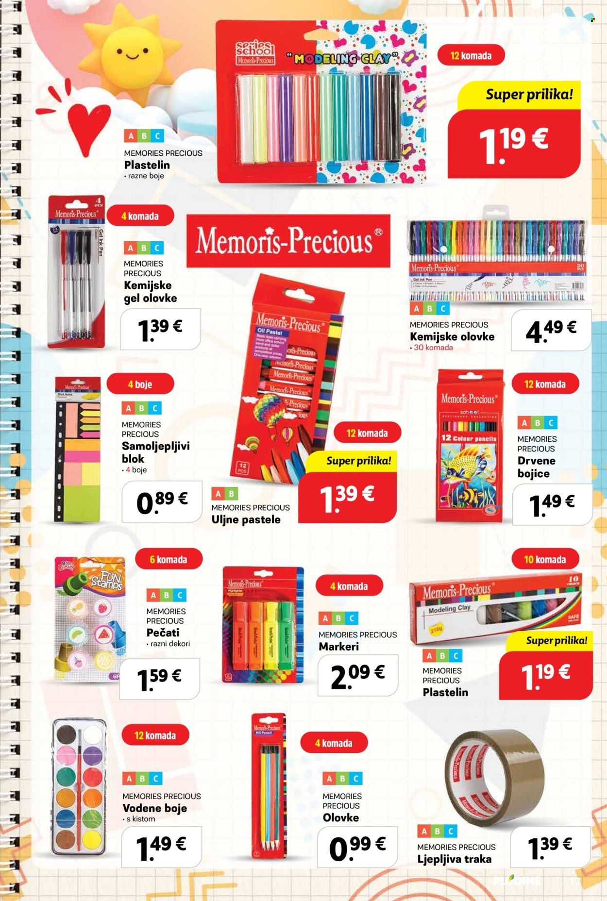 PLODINE katalog - KATALOG ŠKOLA