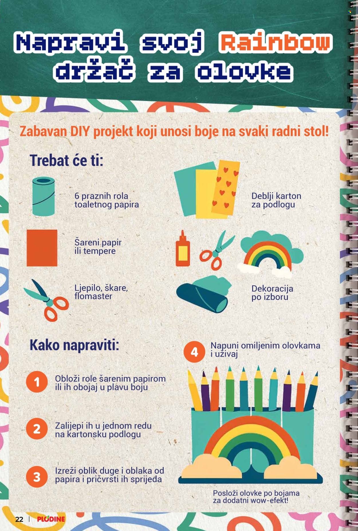 PLODINE katalog - KATALOG ŠKOLA