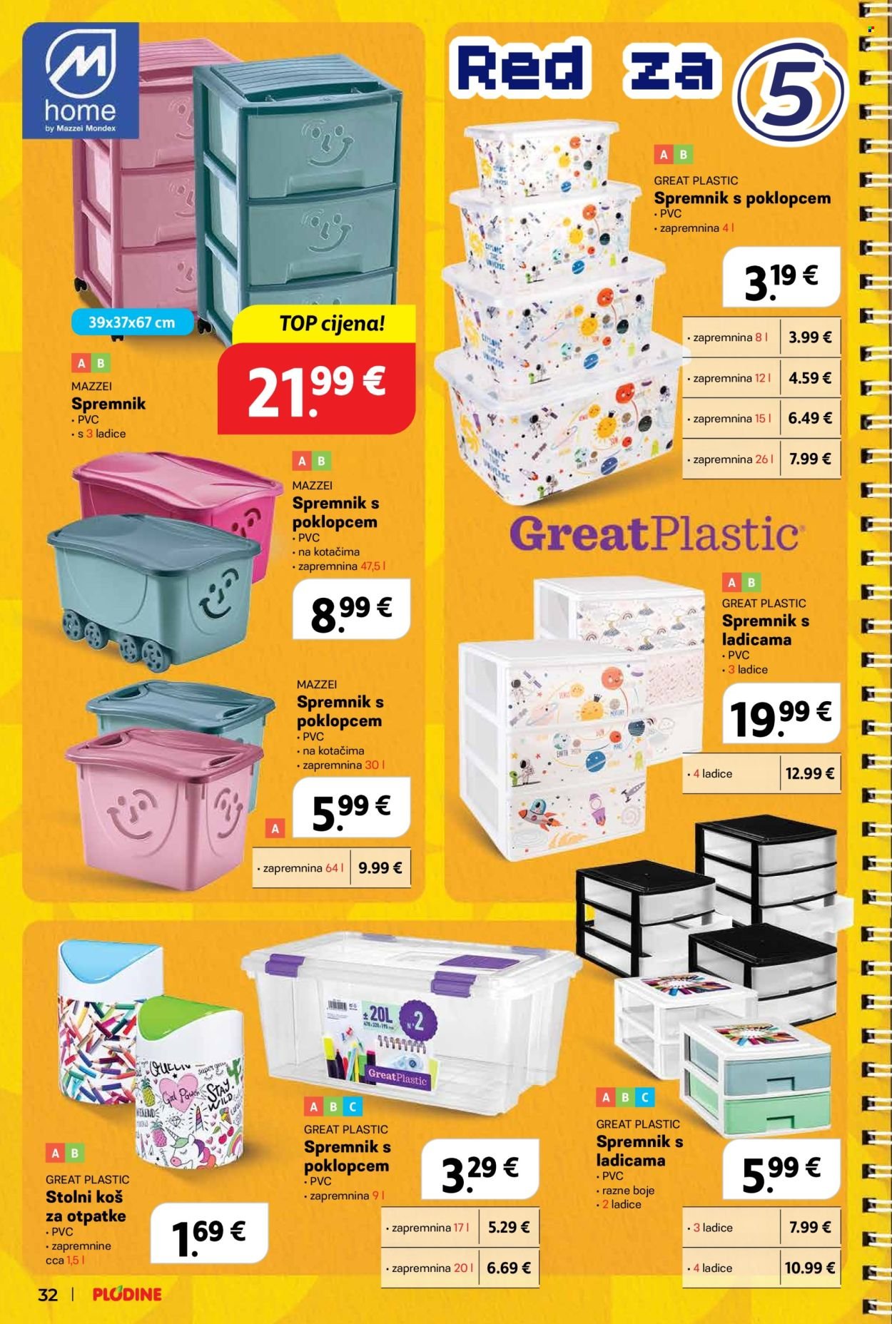 PLODINE katalog - KATALOG ŠKOLA