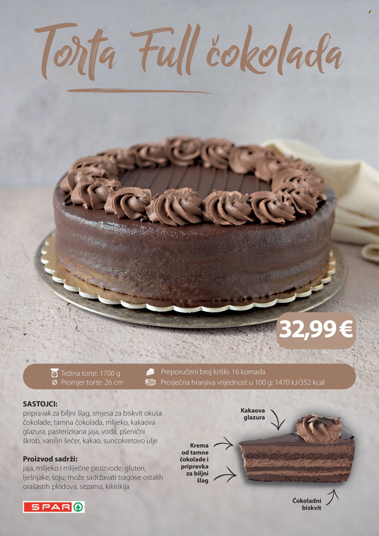 SPAR katalog - Lipanj 2026