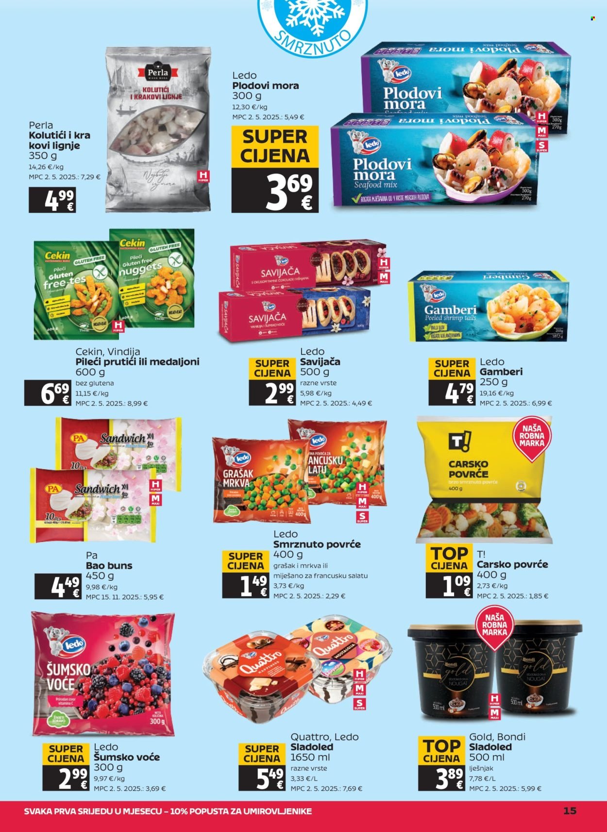 TOMMY katalog - Akcijski katalog