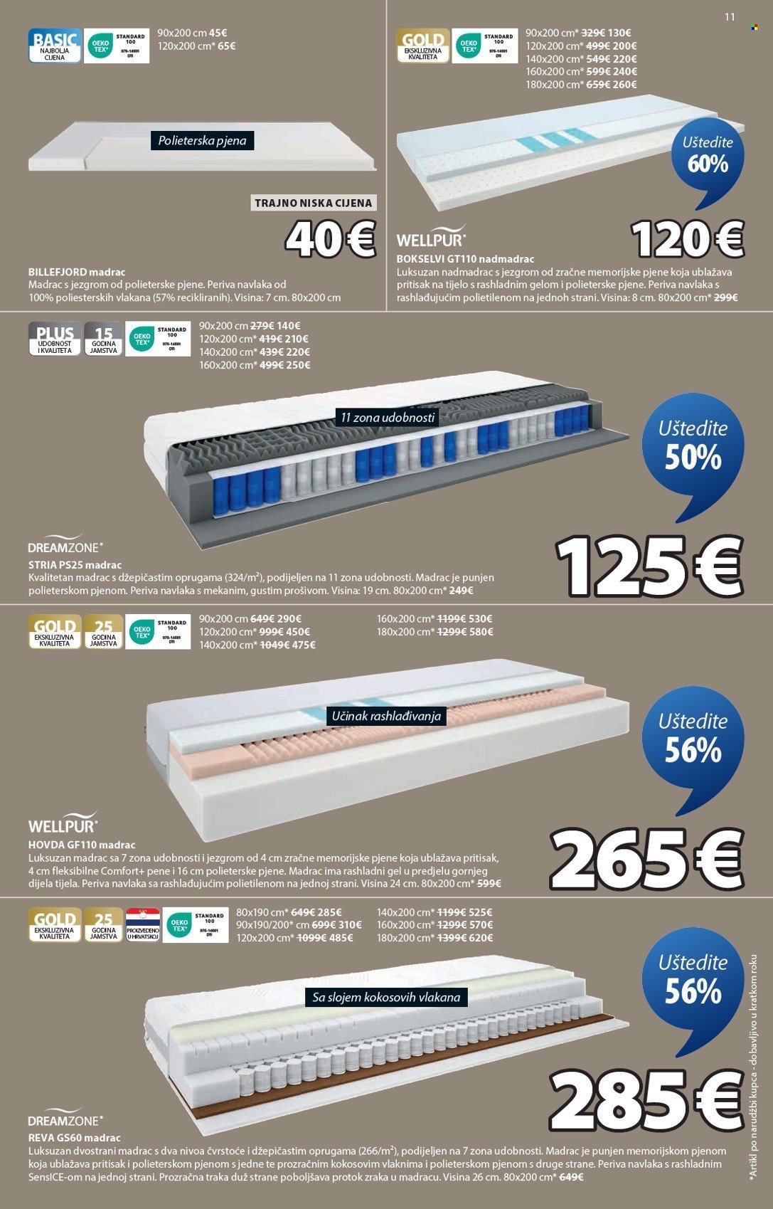 JYSK katalog - Tjedne ponude