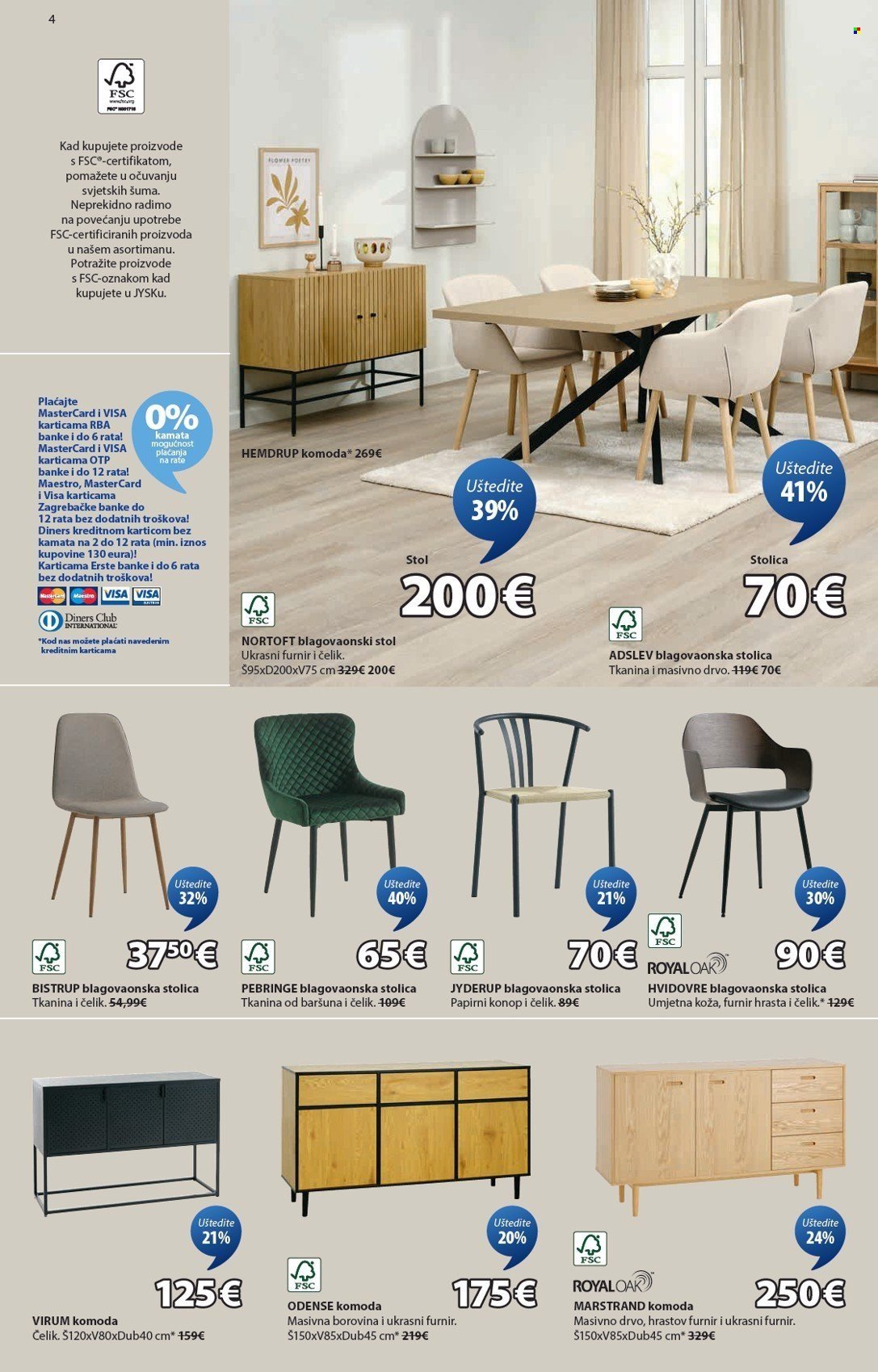JYSK katalog - Tjedne ponude