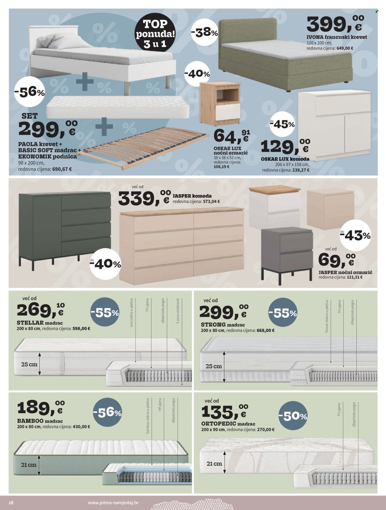 PRIMA katalog - MJESEC KUHINJA U PRIMI