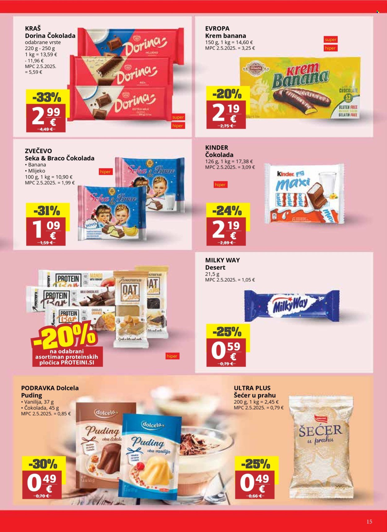 RIBOLA katalog - Od srijede 08.04.2026.