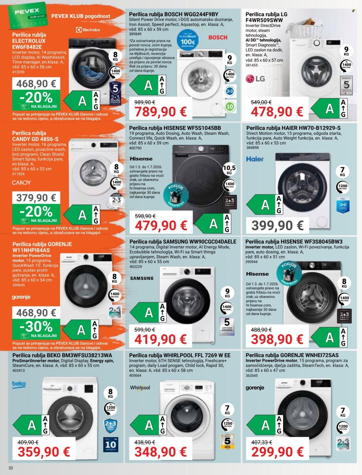 PEVEX katalog - Od utorka 28.04.2026.