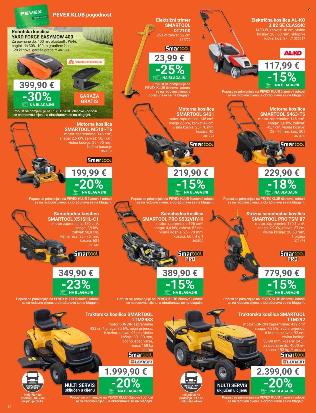 PEVEX katalog - Od utorka 28.04.2026.