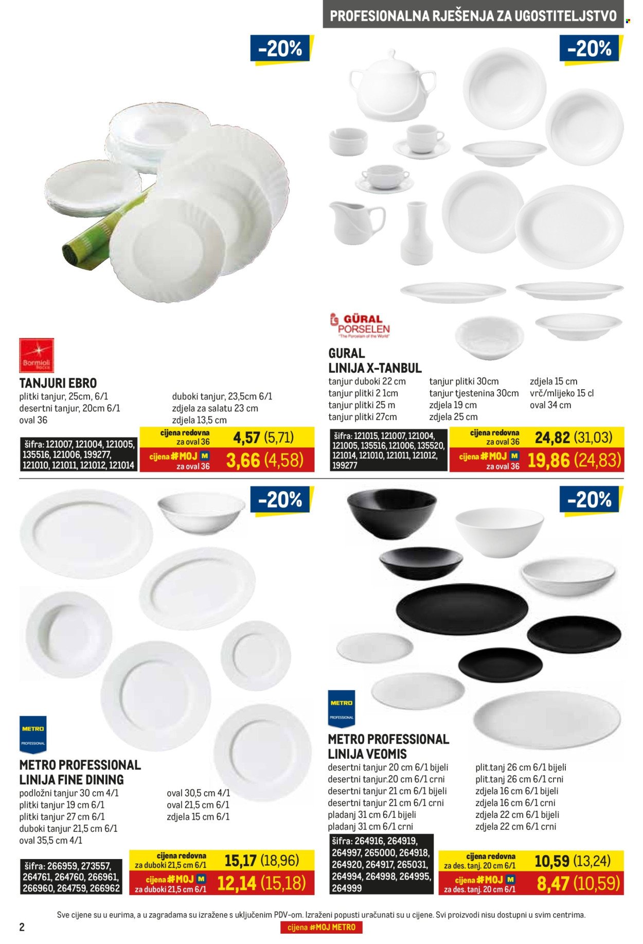 METRO katalog - Gastro