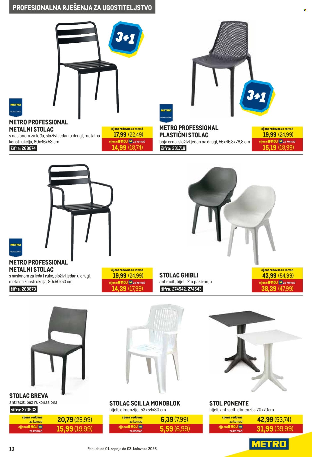 METRO katalog - Gastro