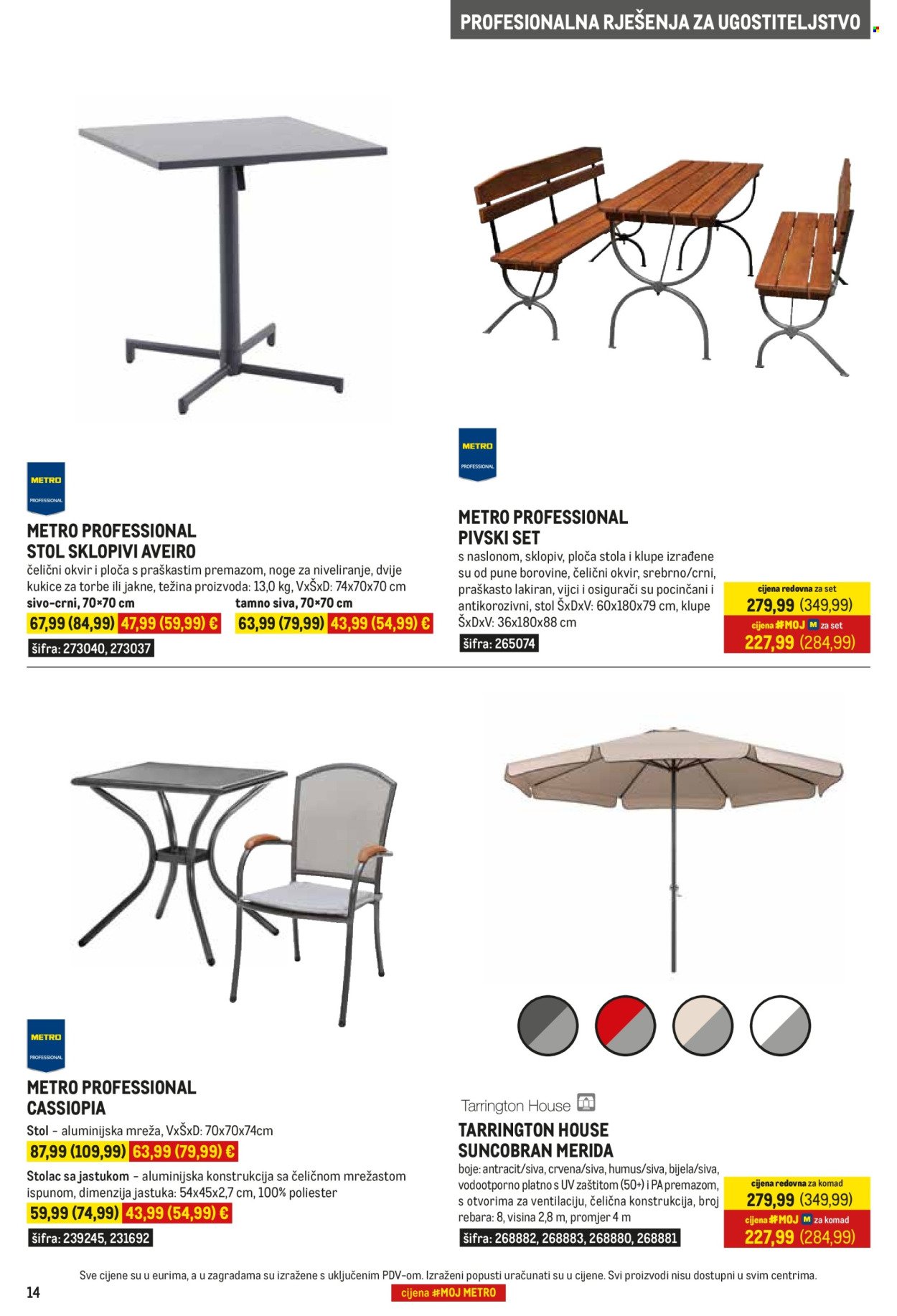 METRO katalog - Gastro
