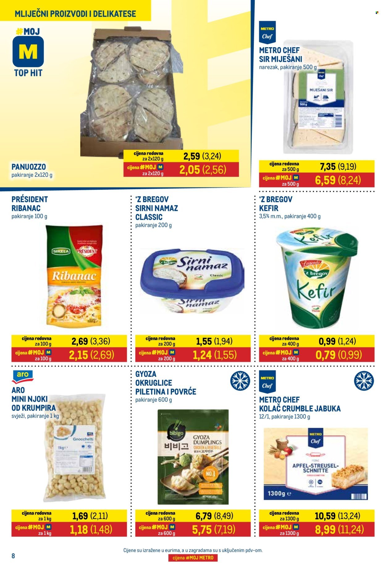 METRO katalog - Prehrana i neprehnana