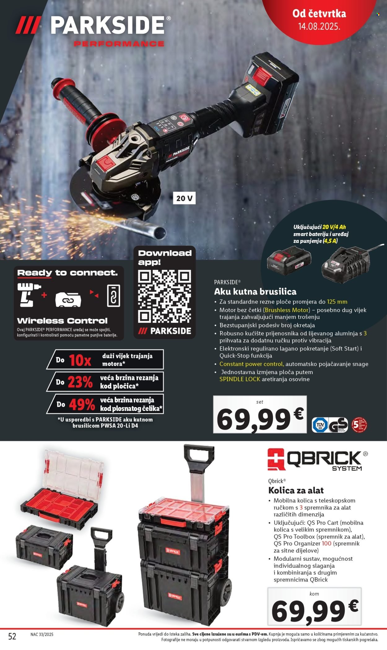 LIDL katalog - Od ponedeljka 11.08.2025.