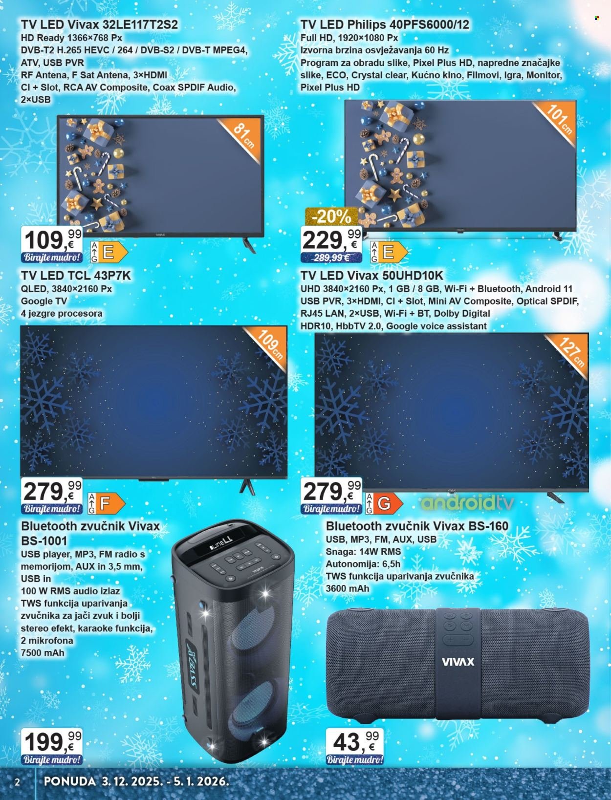 KTC katalog - TEHNIKA I POSUĐE