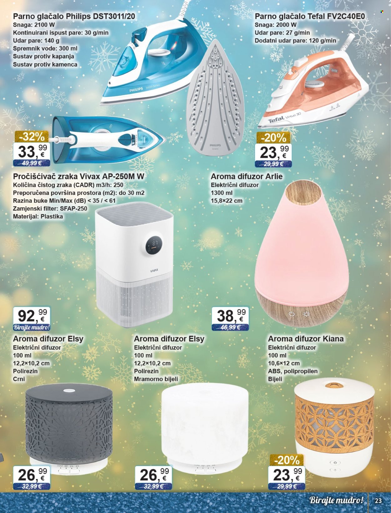 KTC katalog - TEHNIKA I POSUĐE