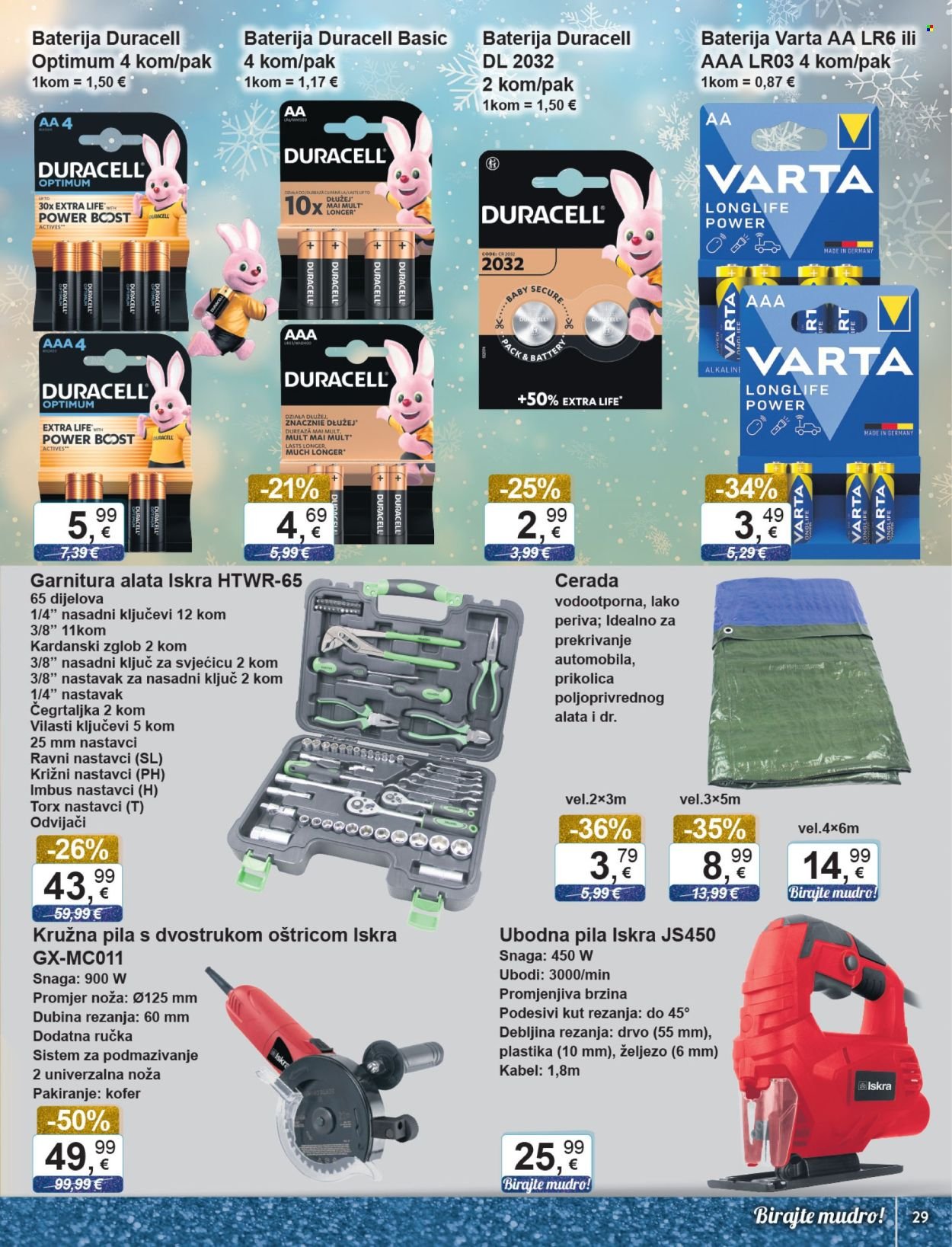 KTC katalog - TEHNIKA I POSUĐE