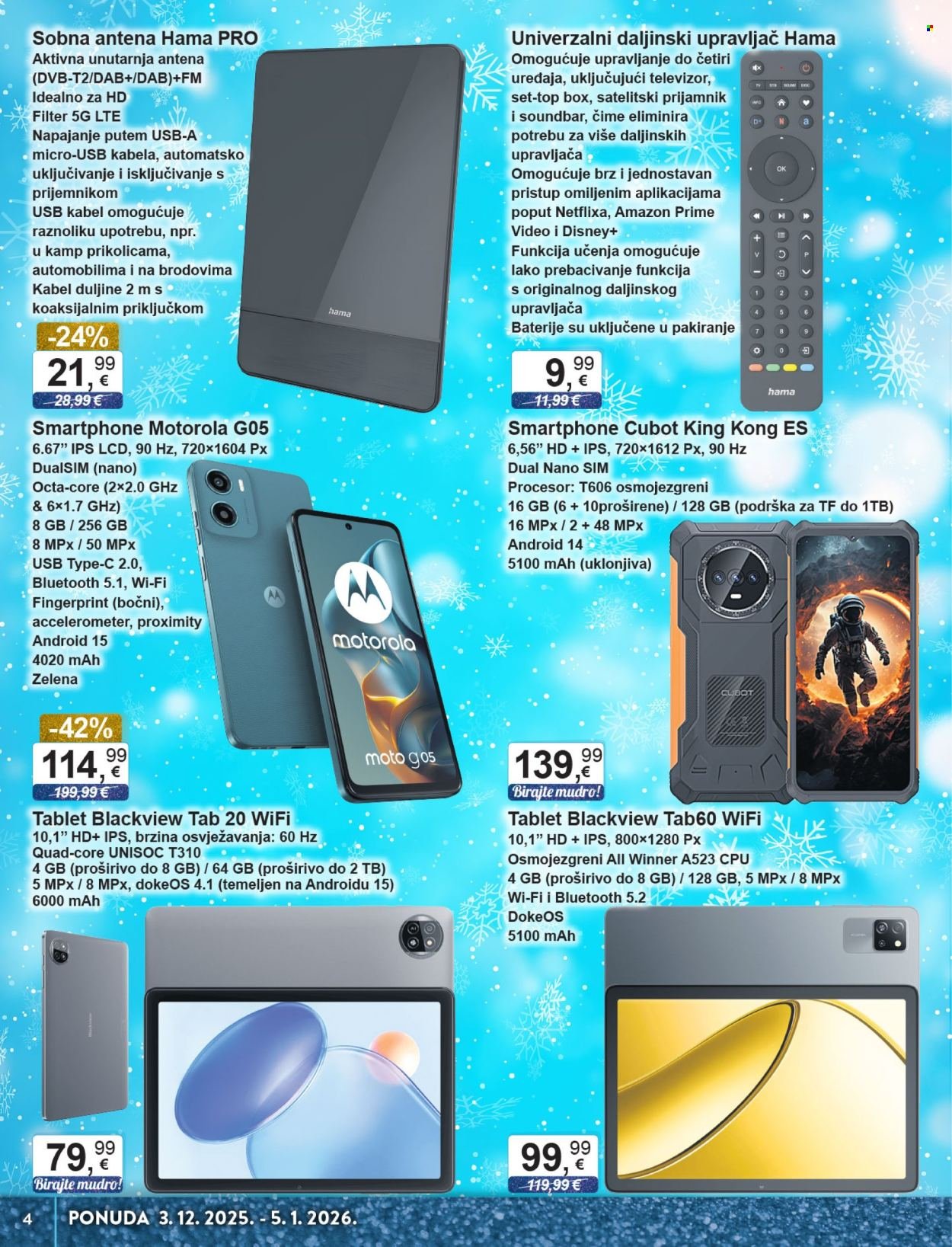 KTC katalog - TEHNIKA I POSUĐE