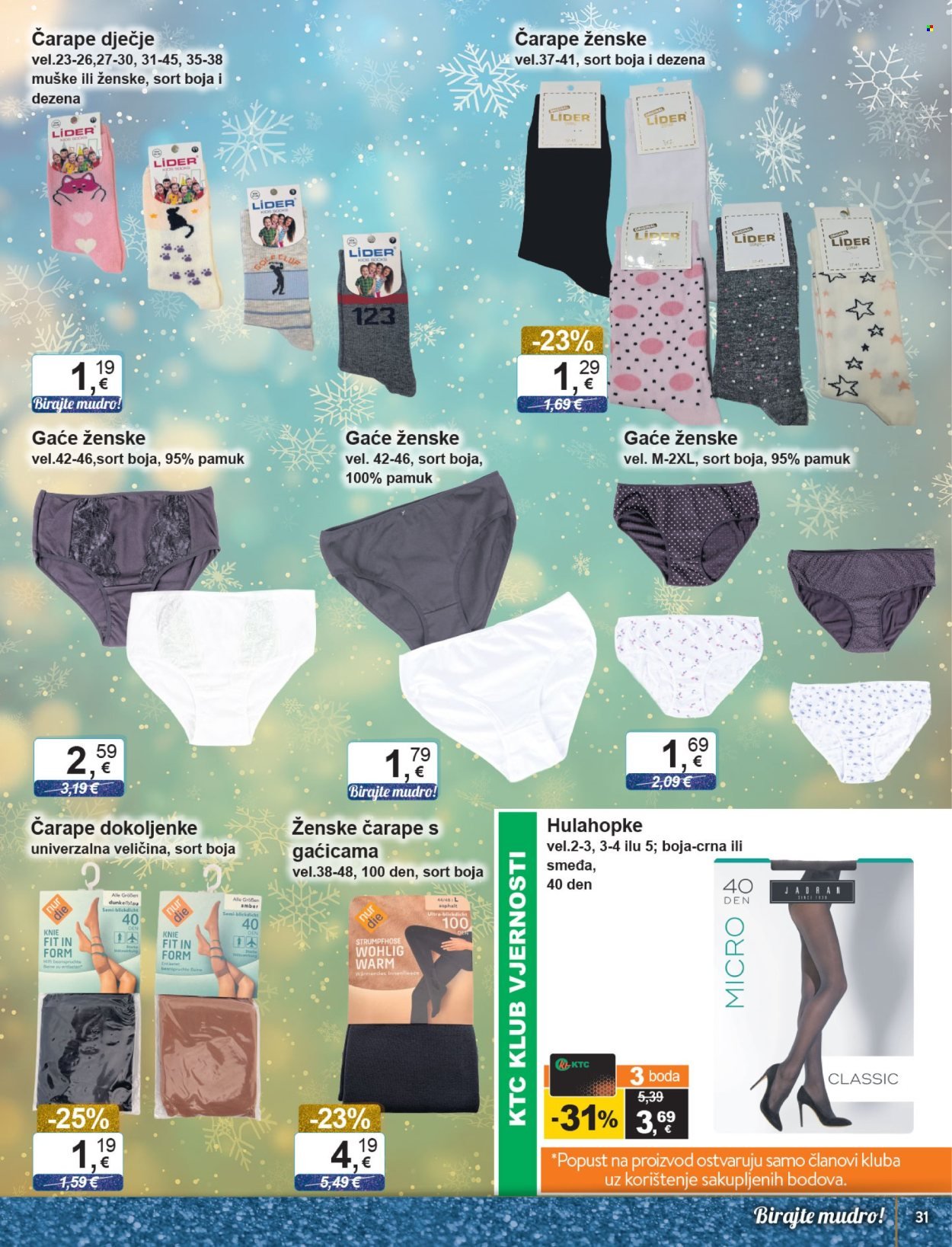 KTC katalog - TEHNIKA I POSUĐE