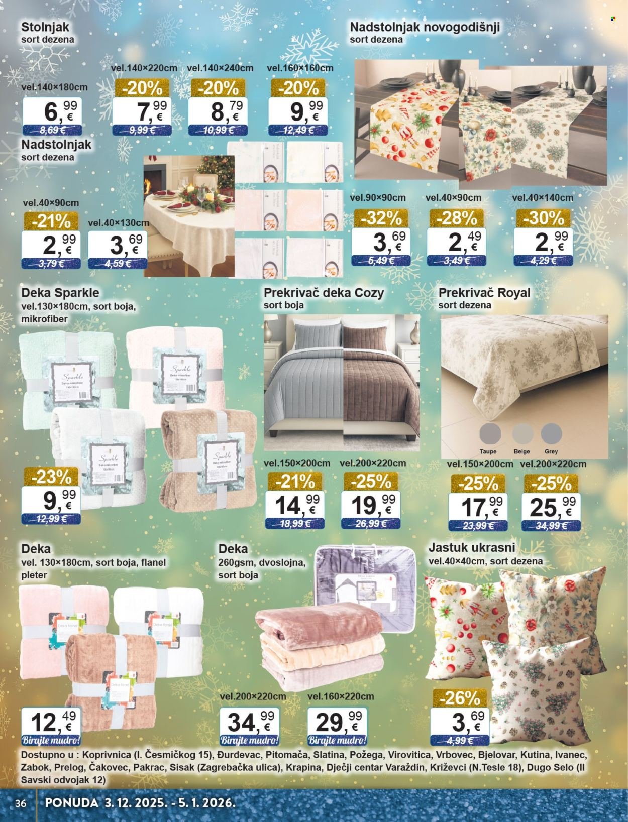 KTC katalog - TEHNIKA I POSUĐE