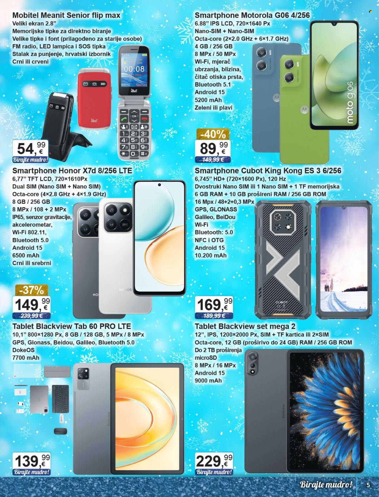 KTC katalog - TEHNIKA I POSUĐE