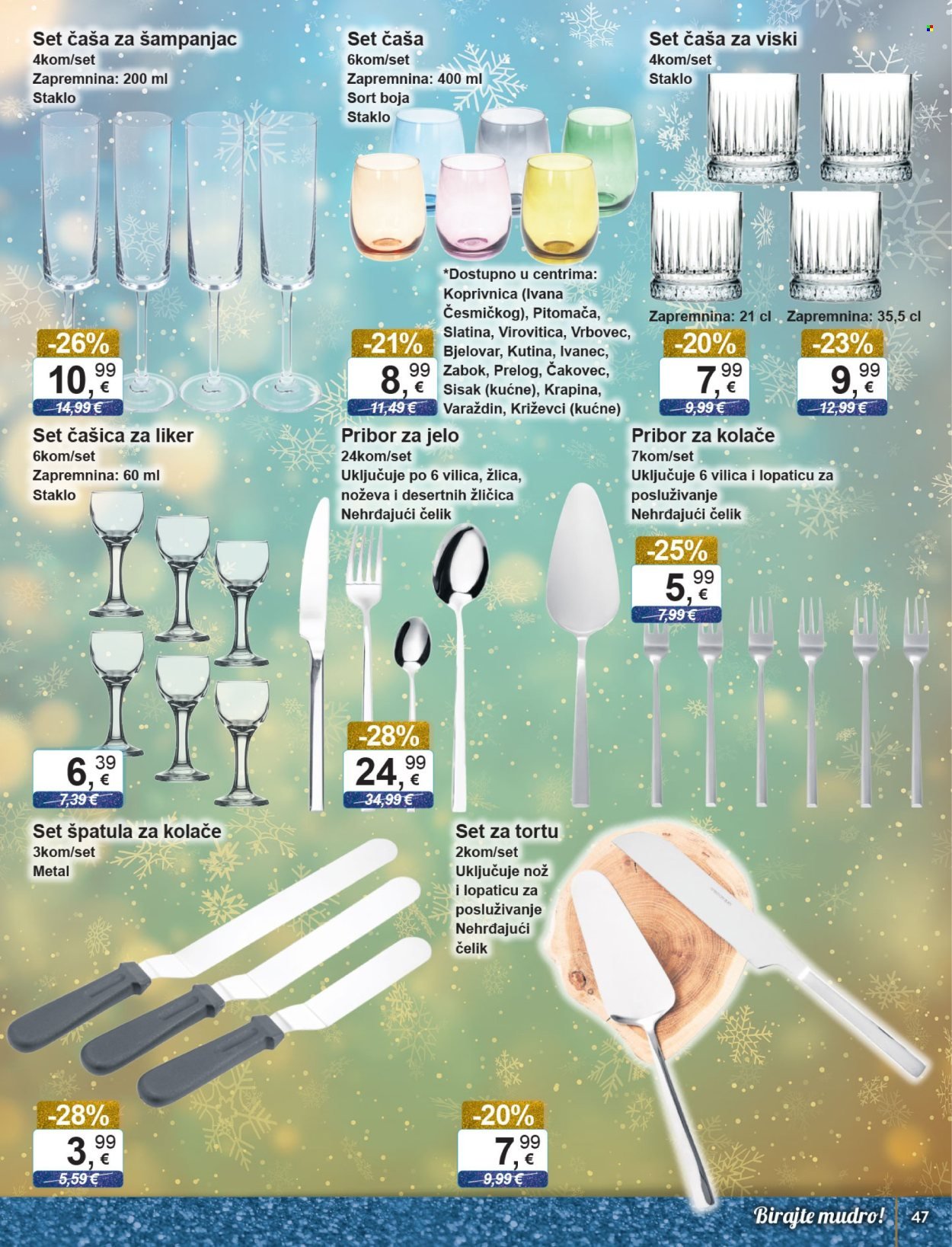 KTC katalog - TEHNIKA I POSUĐE