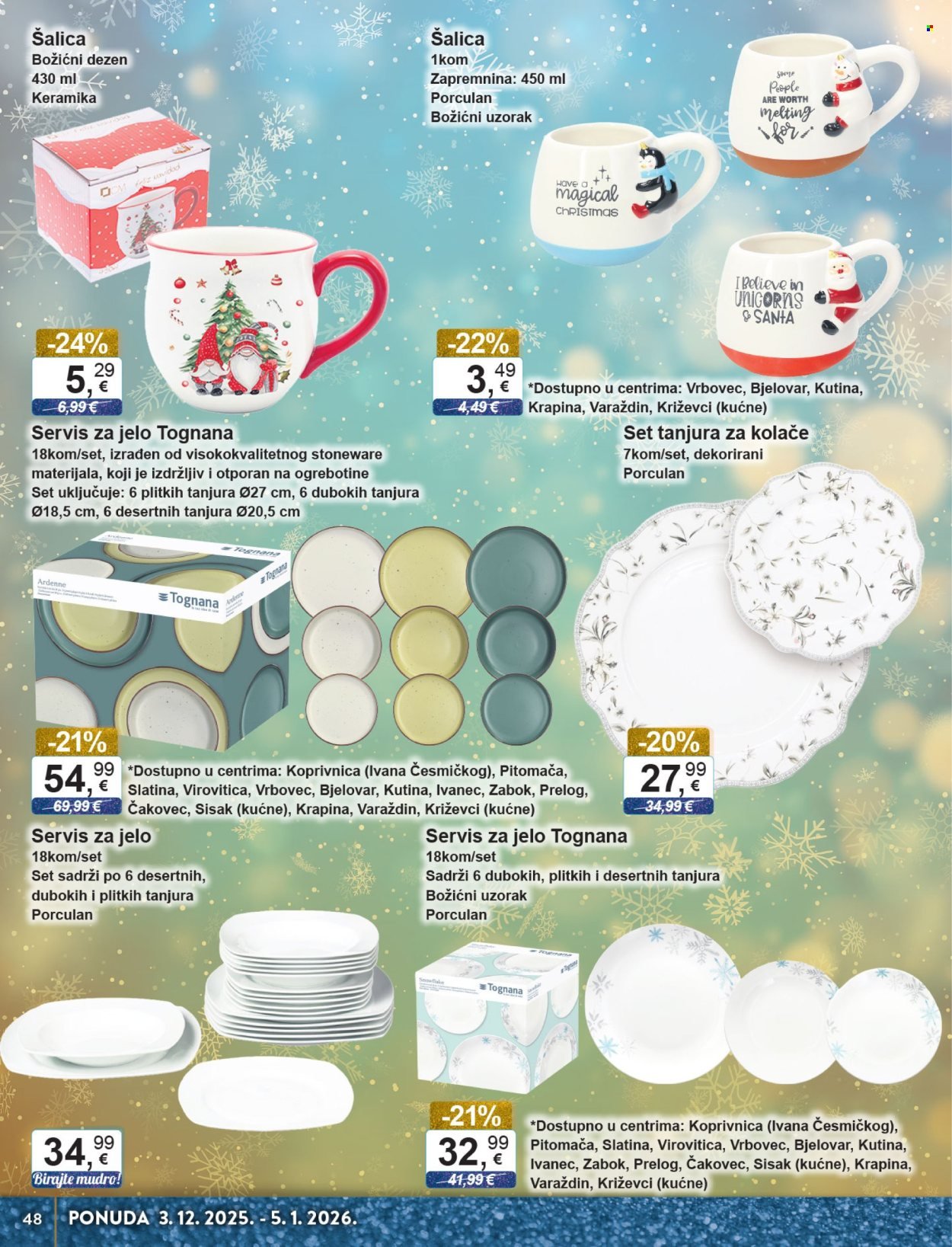 KTC katalog - TEHNIKA I POSUĐE