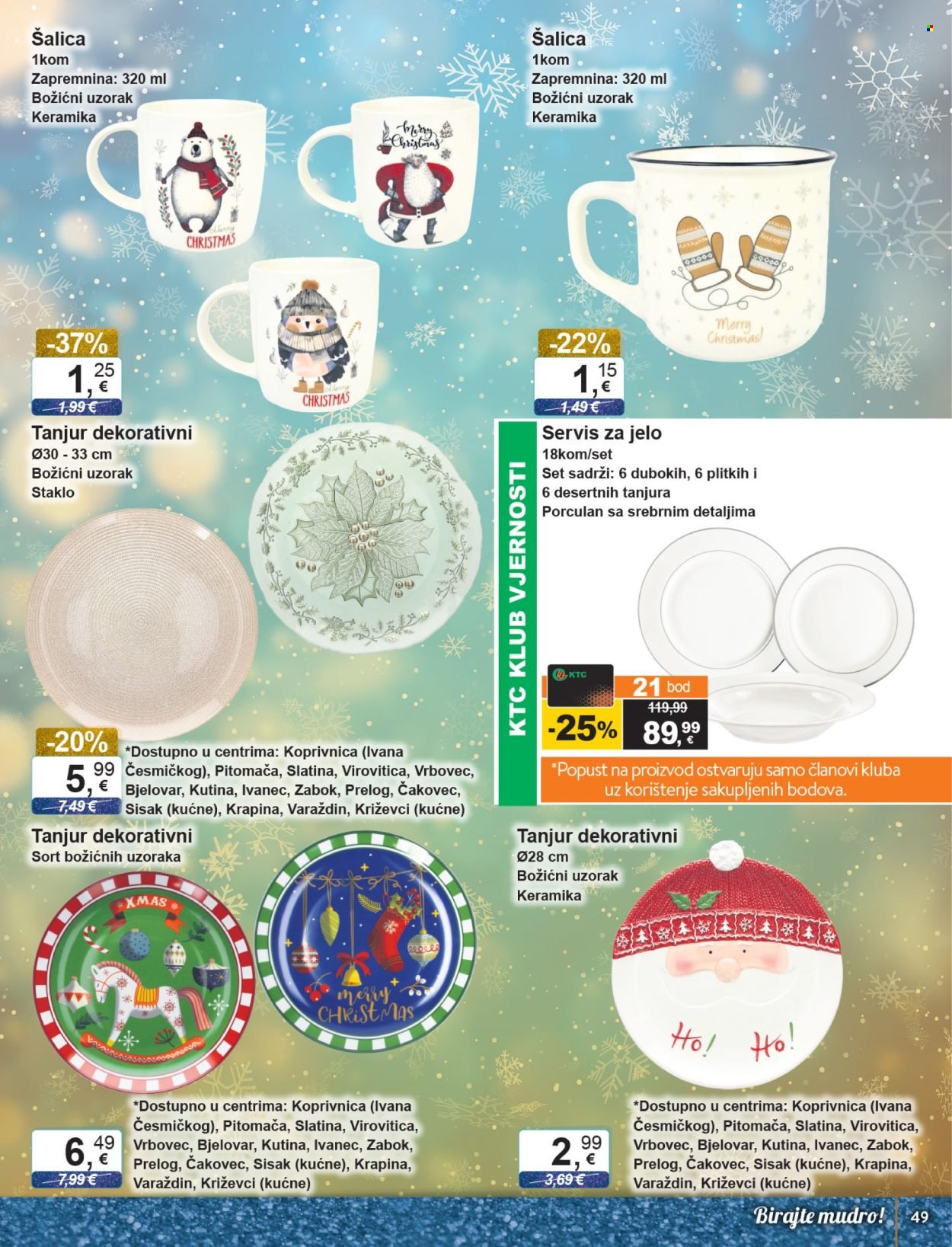 KTC katalog - TEHNIKA I POSUĐE