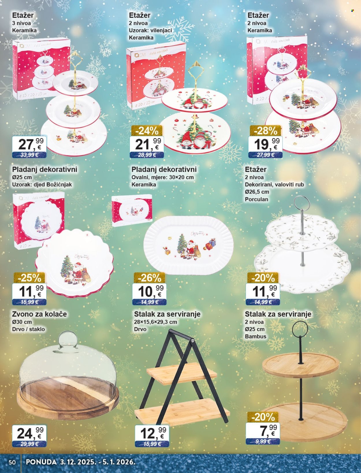 KTC katalog - TEHNIKA I POSUĐE