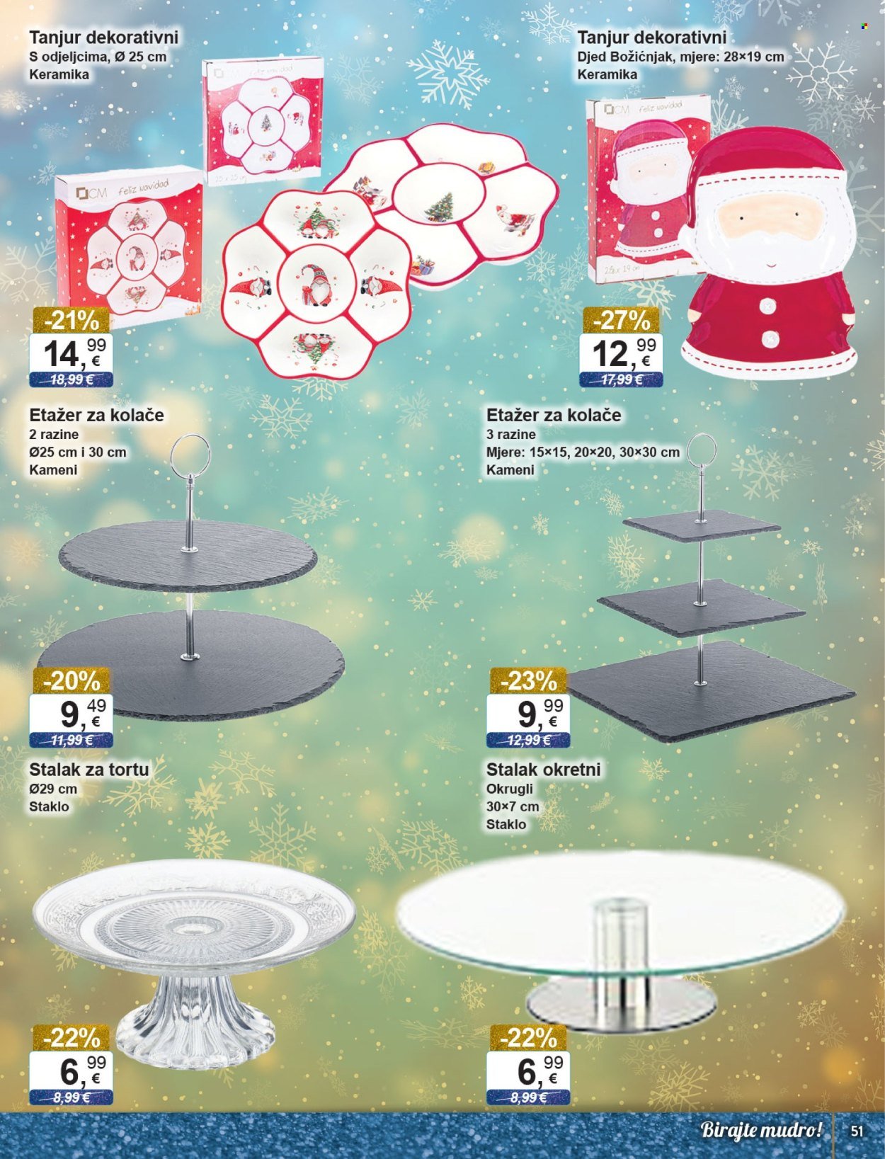 KTC katalog - TEHNIKA I POSUĐE