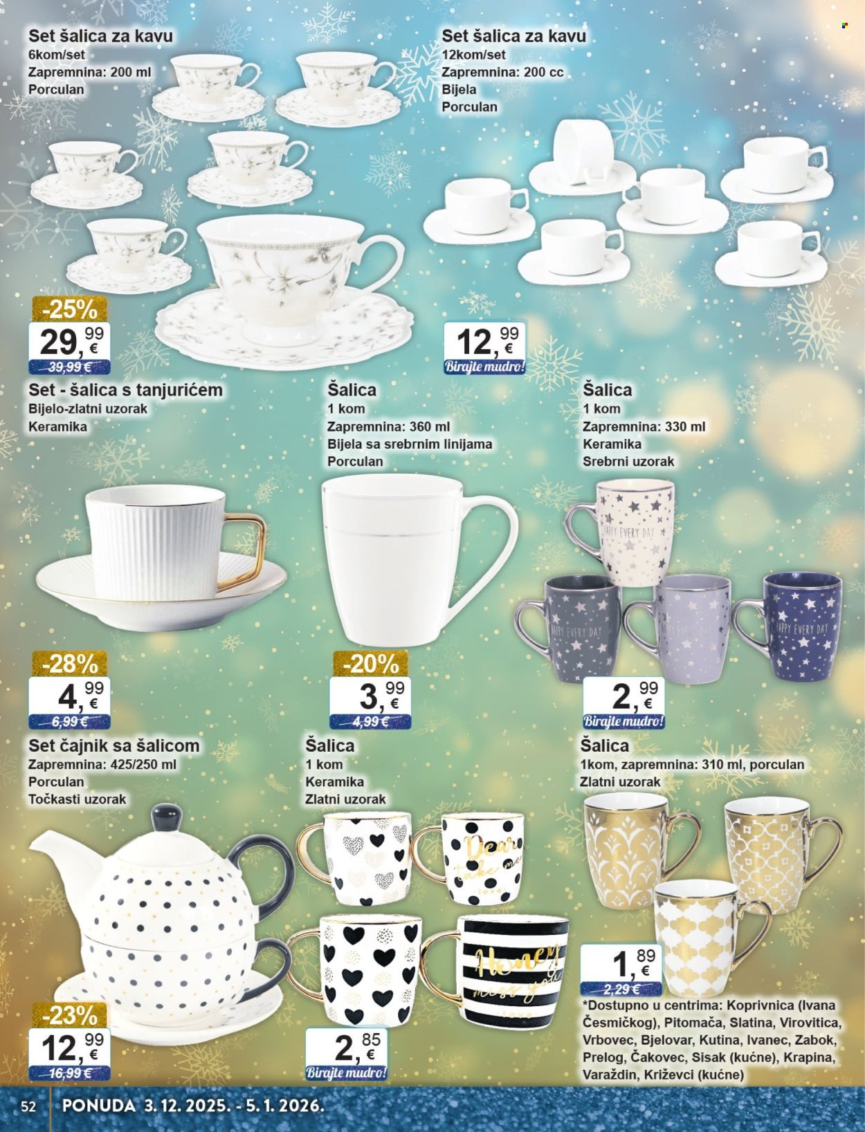 KTC katalog - TEHNIKA I POSUĐE