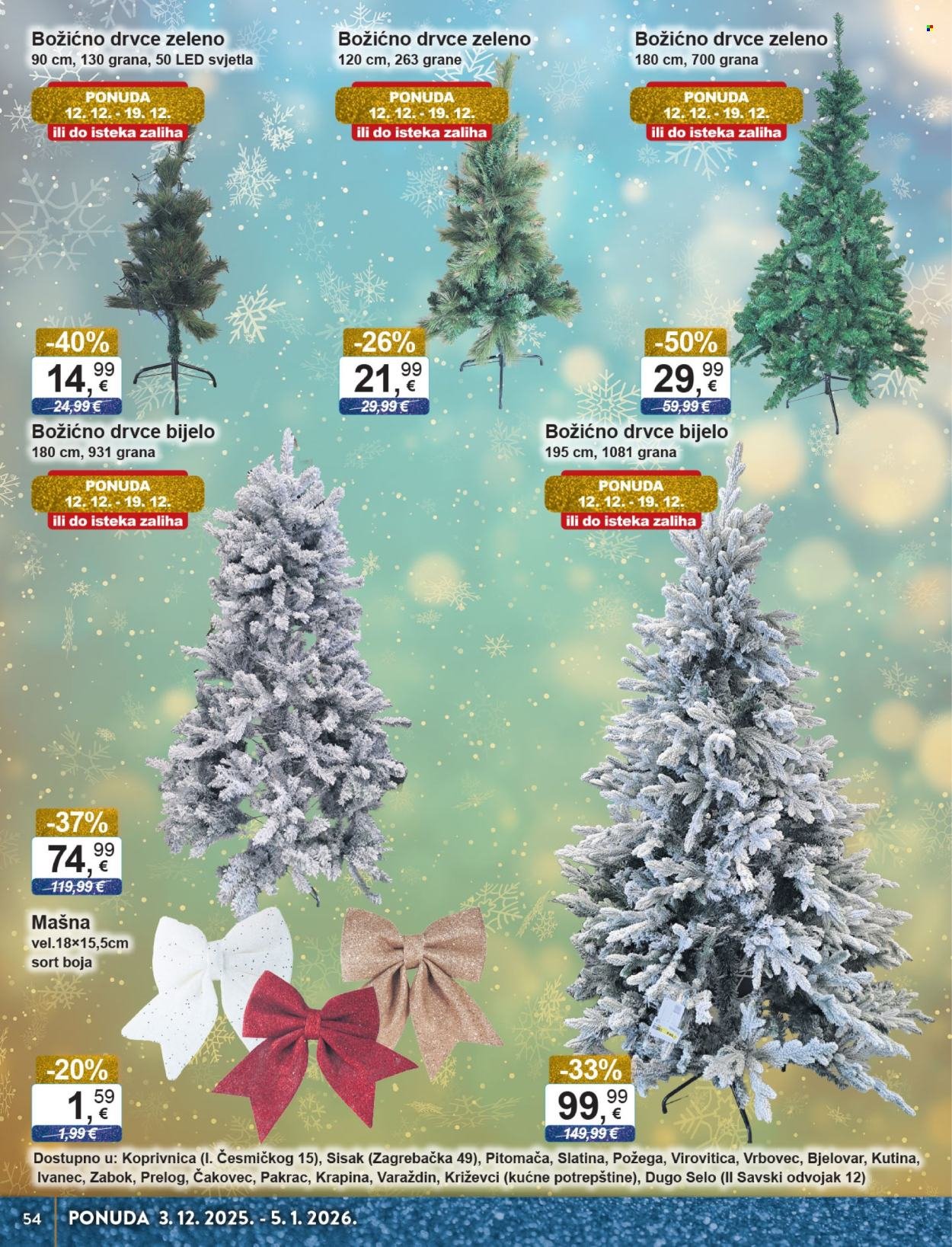 KTC katalog - TEHNIKA I POSUĐE