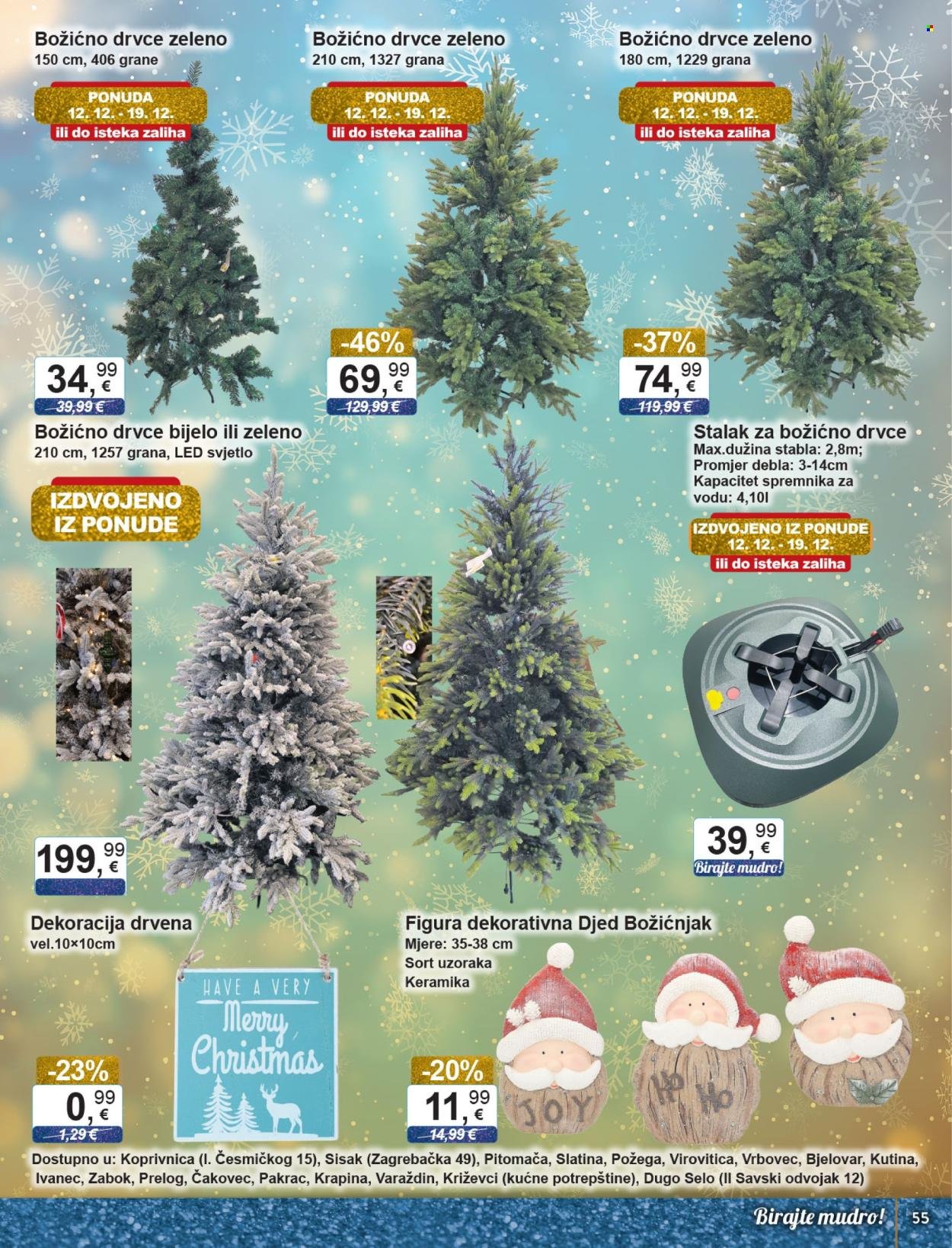 KTC katalog - TEHNIKA I POSUĐE