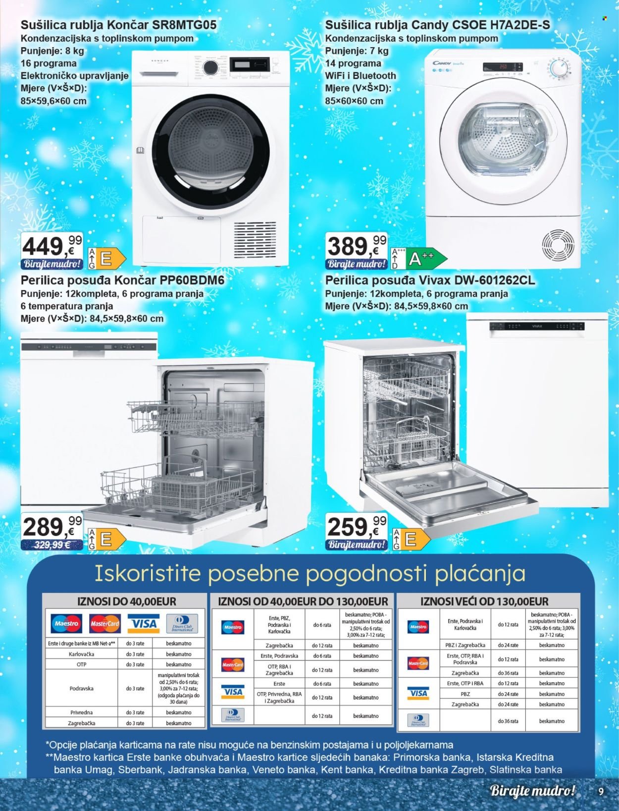 KTC katalog - TEHNIKA I POSUĐE