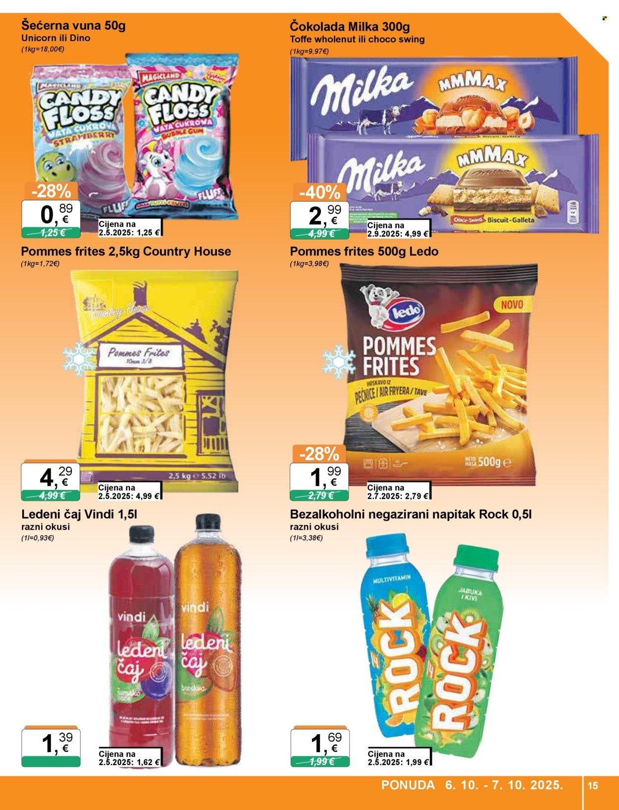 KTC katalog - ŠIROKA POTROŠNJA