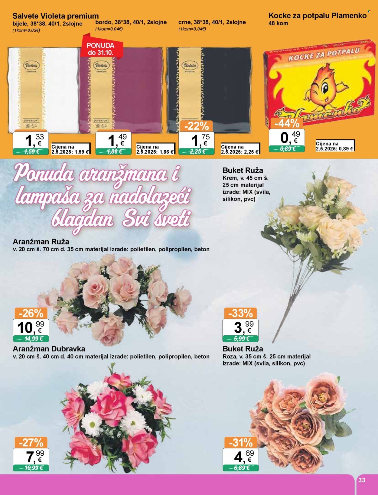 KTC katalog - ŠIROKA POTROŠNJA