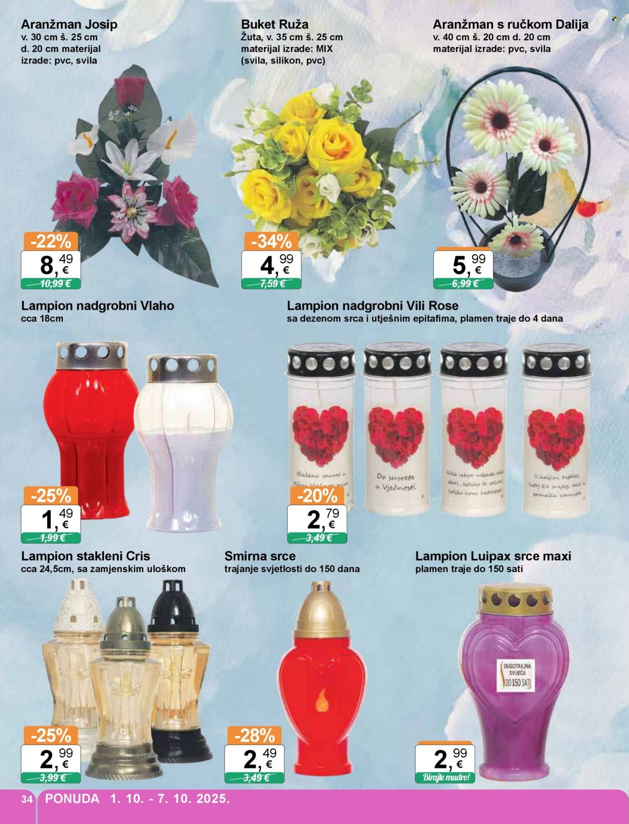 KTC katalog - ŠIROKA POTROŠNJA