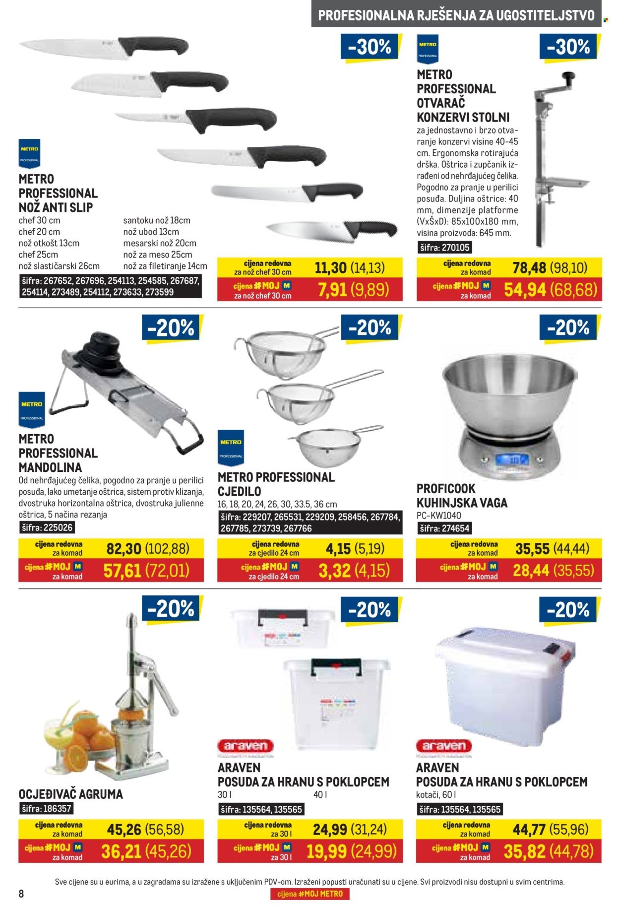 METRO katalog - Gastro