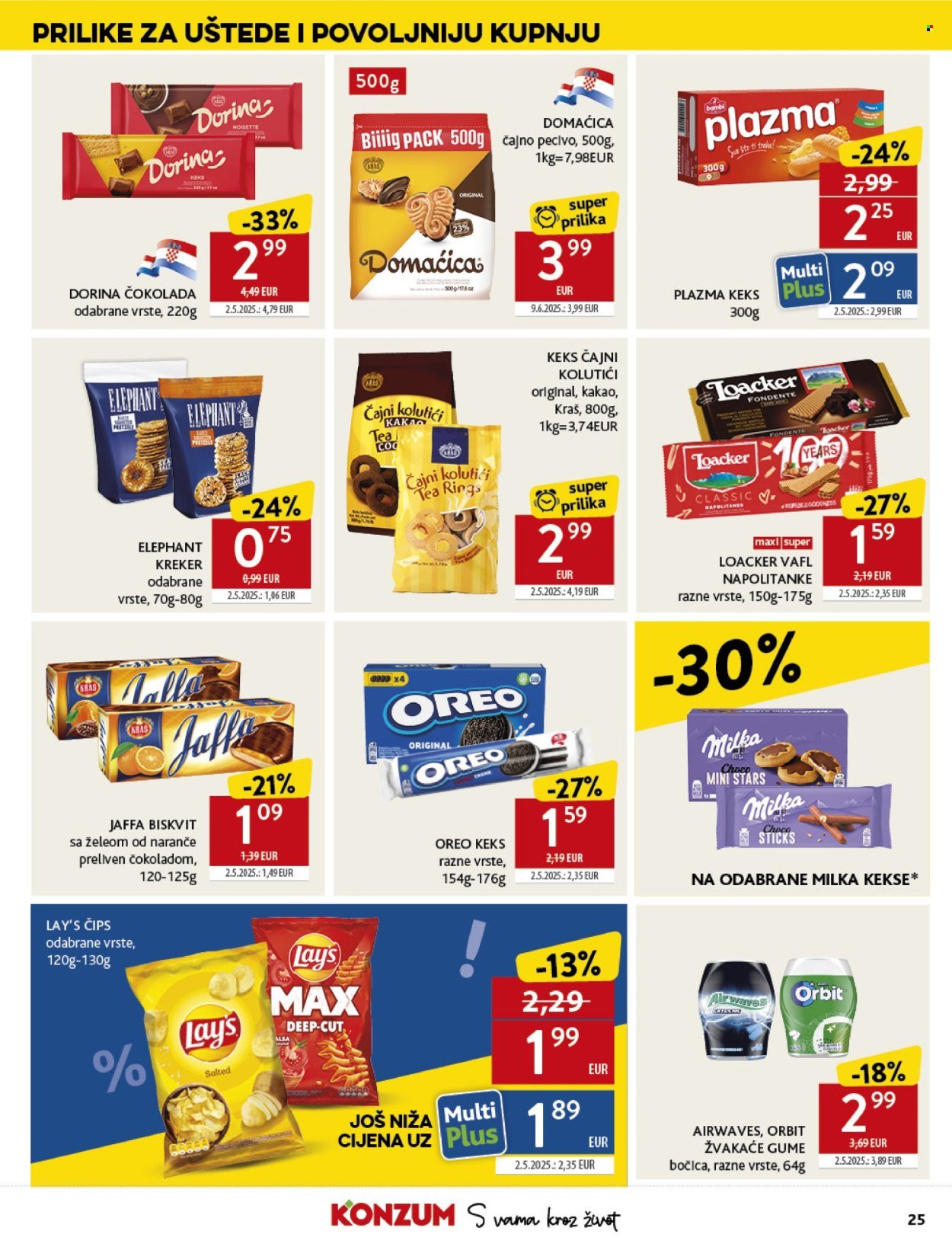 KONZUM katalog - Od srijede 27.08.2025.