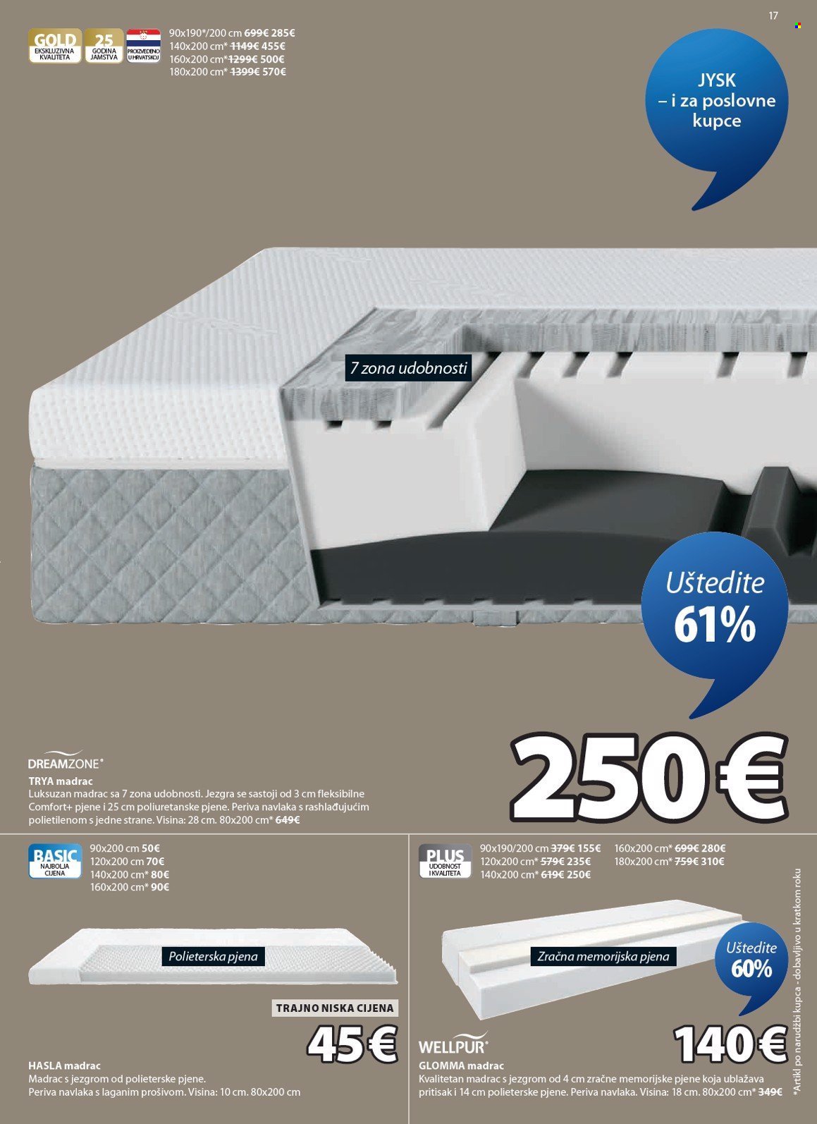 JYSK katalog - Tjedne ponude