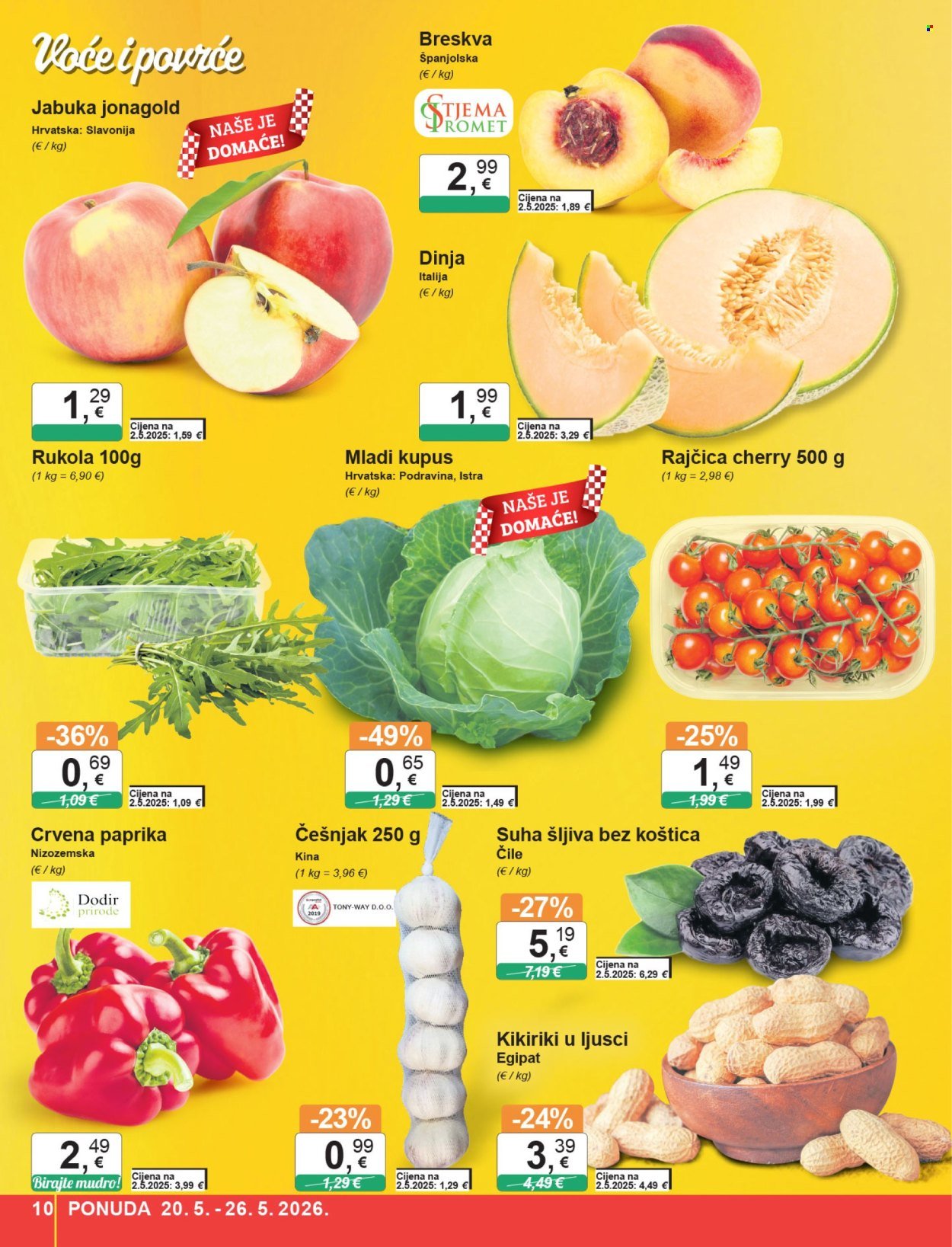 KTC katalog - ŠIROKA POTROŠNJA