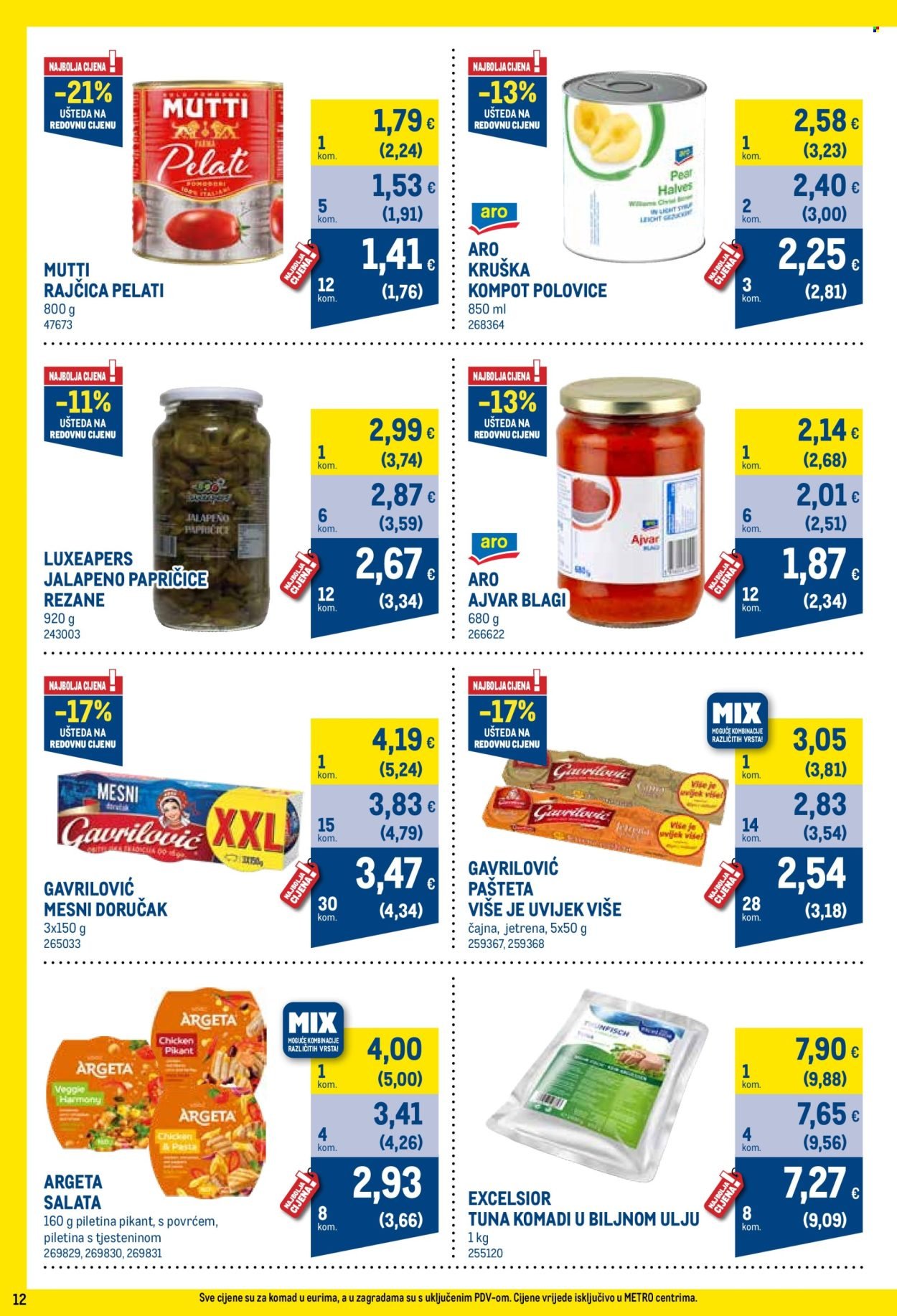 METRO katalog - Profi cijena