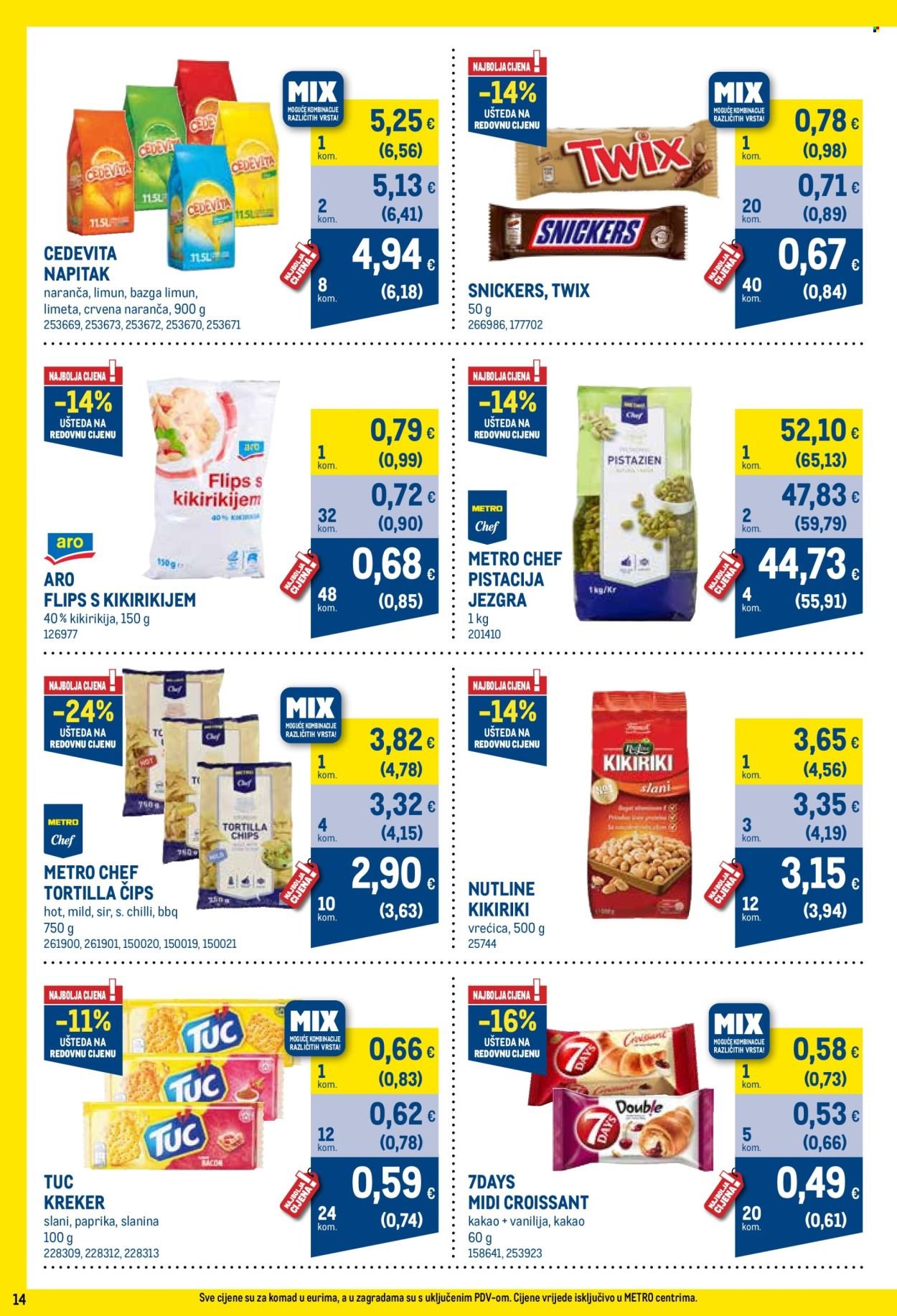 METRO katalog - Profi cijena