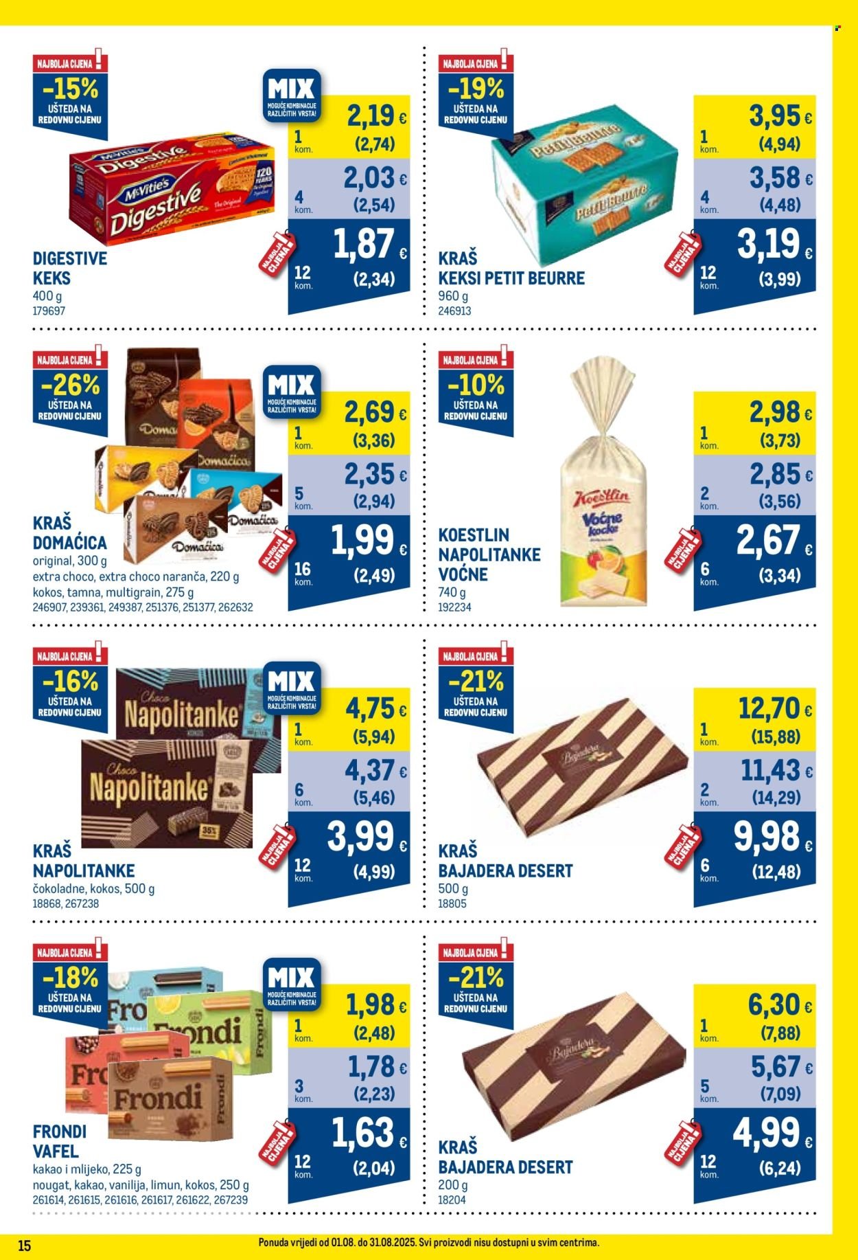 METRO katalog - Profi cijena