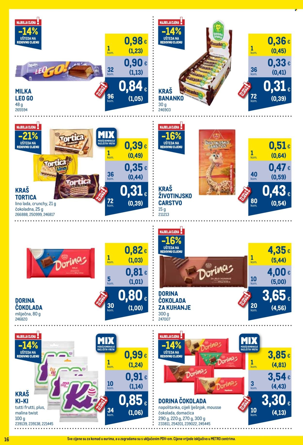 METRO katalog - Profi cijena