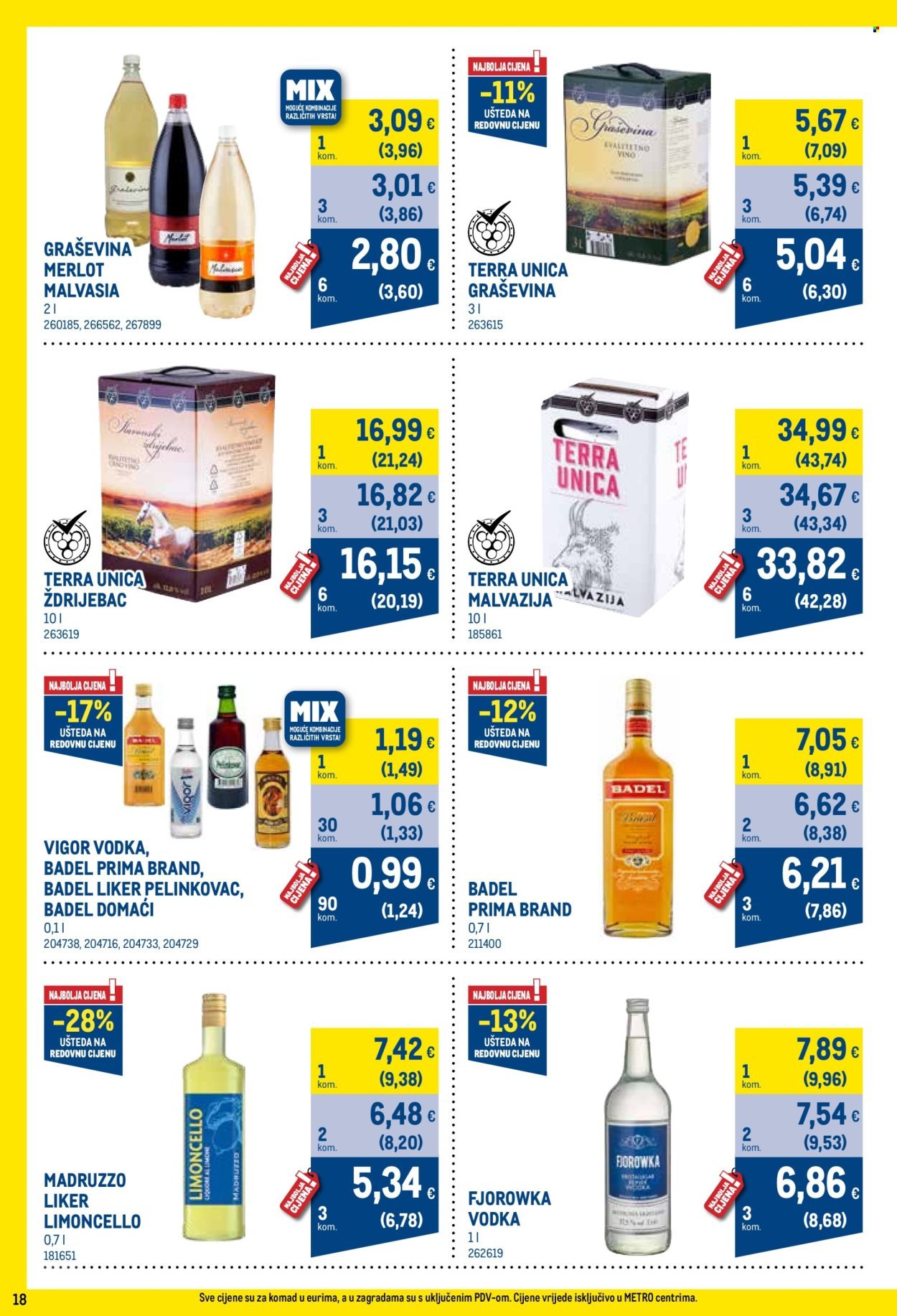 METRO katalog - Profi cijena