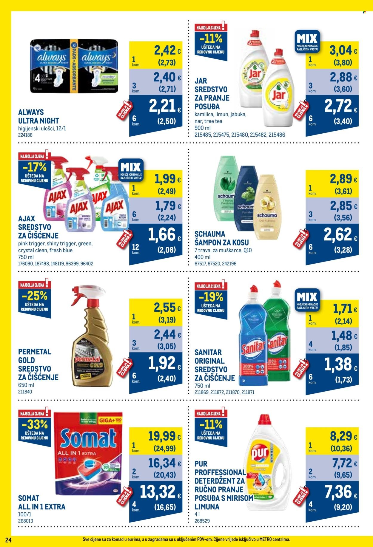 METRO katalog - Profi cijena